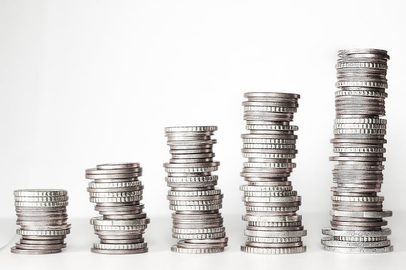 Financial stability